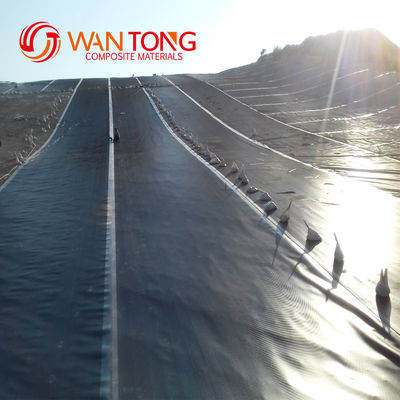 0.2-3.0mm 厚さ PVC LLDPE HDPE 地膜 中国デザインスタイル垂直壁